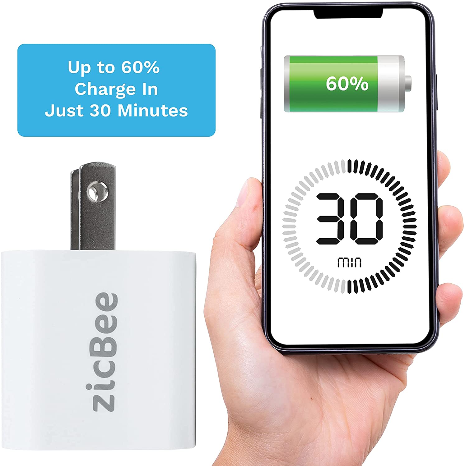 USB C 20W Mini Fast Wall Charger for iPhone & Android phones