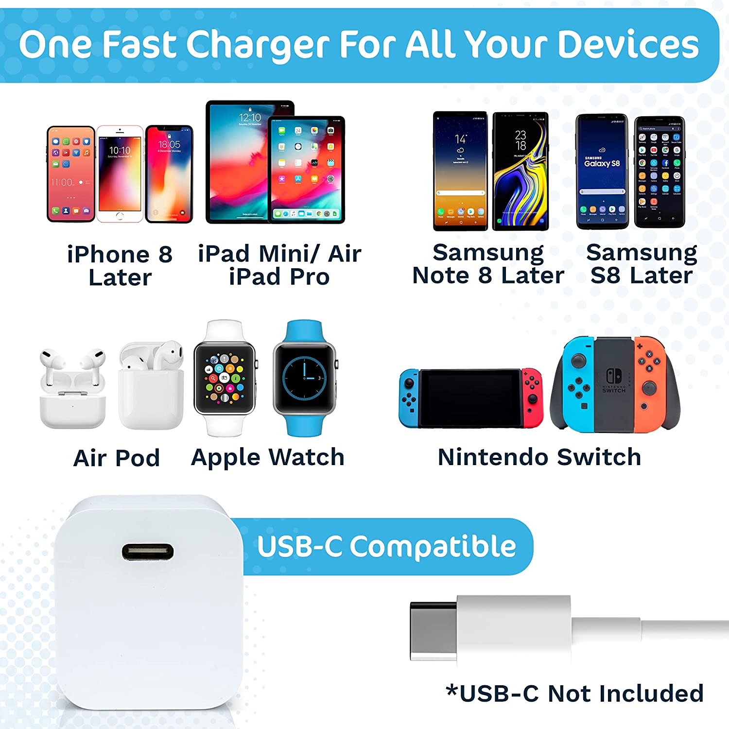 USB C 20W Mini Fast Wall Charger for iPhone & Android phones