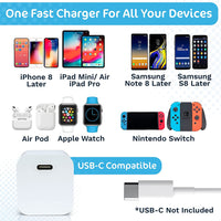 USB C 20W Mini Fast Wall Charger for iPhone & Android phones